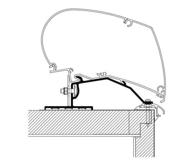 Adapter do markizy dachowej Caravan Roof Adapter - Thule