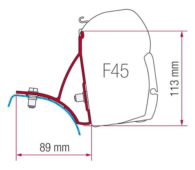 ZESTAW ADAPTERÓW DO MARKIZY FIAMMA F45/F70 RENAULT TRAFIC, OPEL VIVARO
