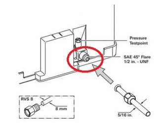 Złącze śrubowe adaptera gazu do bojlera UltraRapid 8 mm - Truma