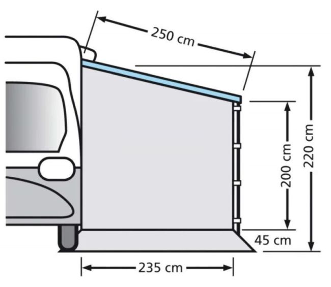 Ściana boczna Sidewall Campers 235 cm do markizy Thule Fiamma - Euro Trail