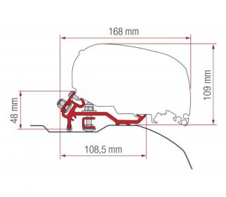 Adapter do markizy F80s Kit Ducato/Jumper/Boxer (H2 - L2 & L3) - Po 2006r - Fiamma