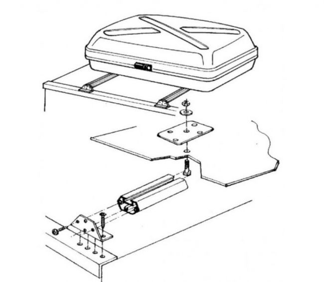 Uchwyty montażowe do bagażnika dachowego Top Box Mounting Rack - Thule