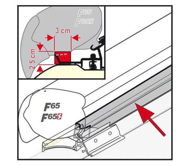 Uszczelka do markizy Kit Rain Guard F65/F80 4.5m - Fiamma