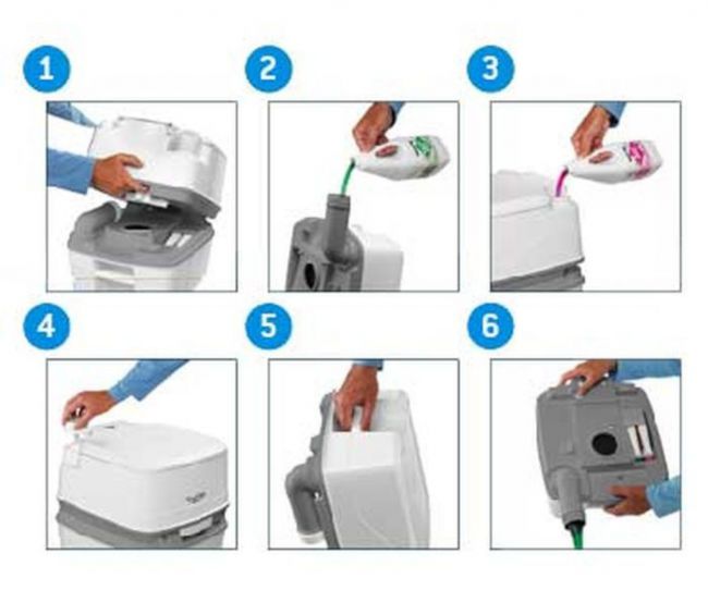 Porta Potti Qube 335 THETFORD